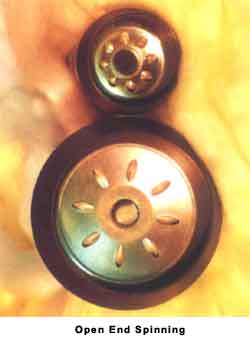 Open End Spinning