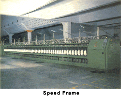 Speed Frame Machine